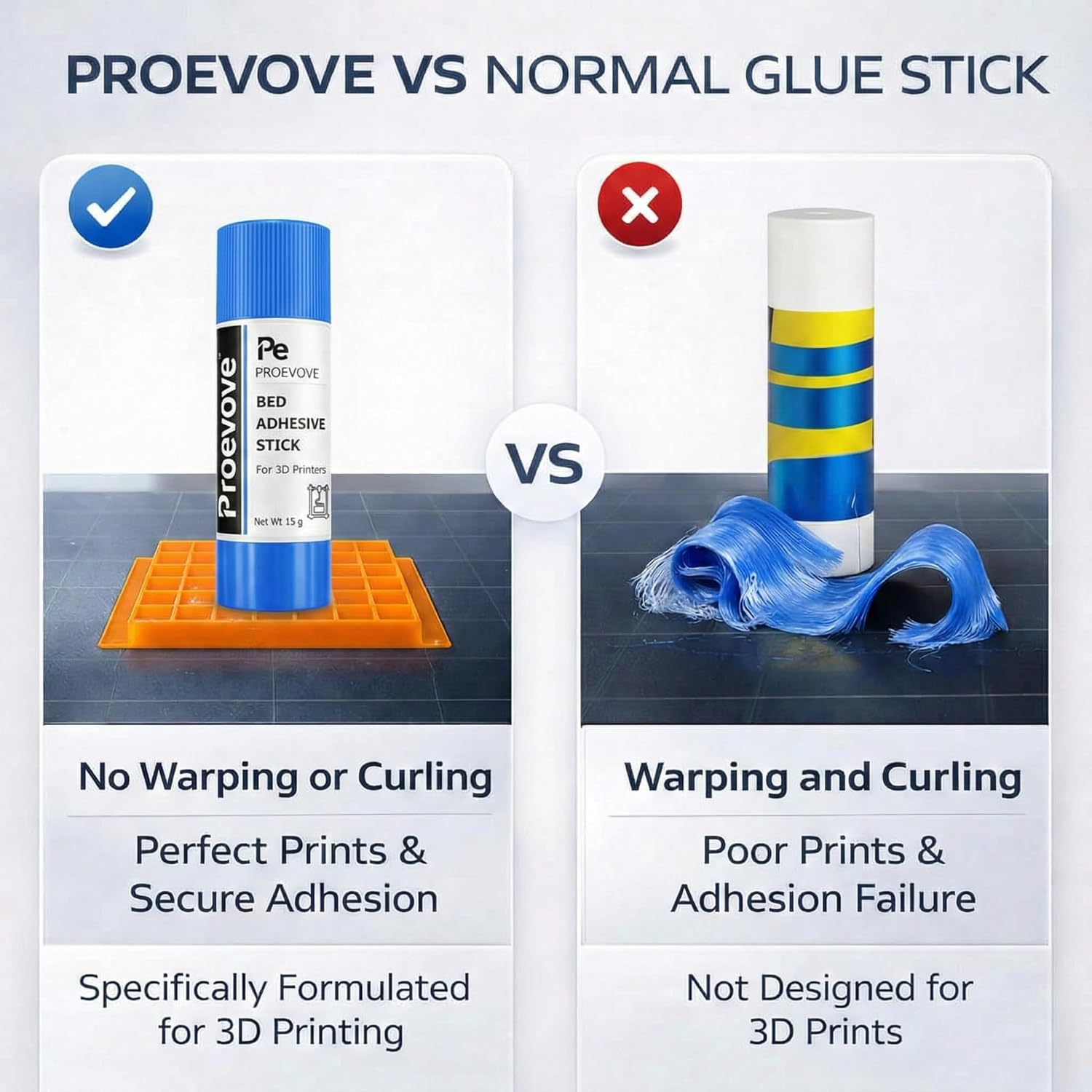 Proevove™ 3D Printer Bed Adhesive Stick – Pack of 3 (15g Each) — application