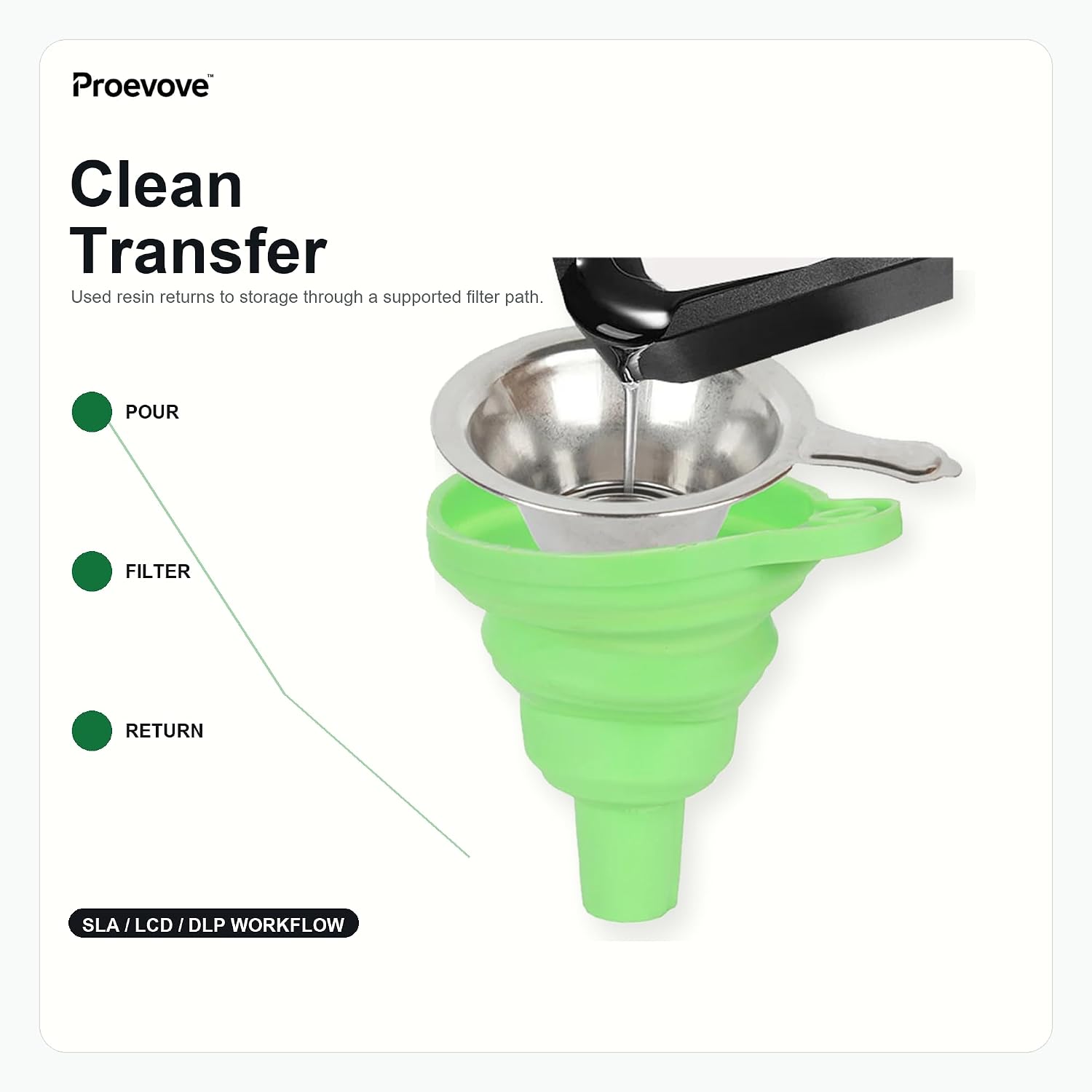 Proevove™ Resin Filter Funnel Kit — 20 Pieces — paper filter