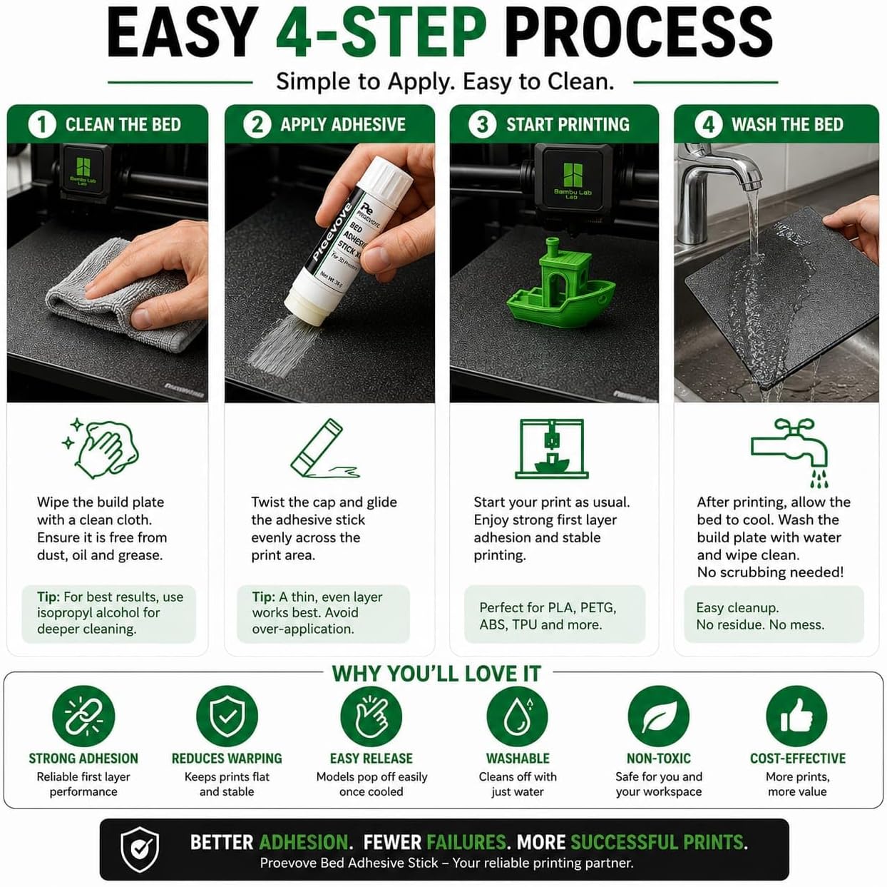 Proevove™ 3D Printer Bed Adhesive Stick XXL 36g — compatible printers